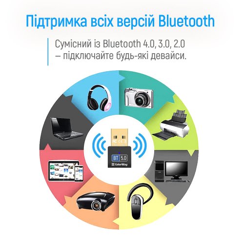 Bluetooth адаптер ColorWay Bluetooth 5.0 (CW-AD-BT50) Black купить в Украине: Киев, Днепр, Харьков, Одесса  | Низкая цена, отзывы, характеристики от TELEMART фото