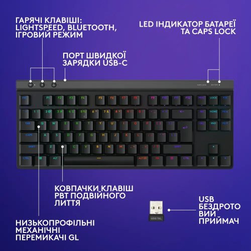 Клавиатура Logitech G515 TKL Rapid Trigger Magnetic Switches (920-013861) Black купить в Украине: Киев, Днепр, Харьков, Одесса  | Низкая цена, отзывы, характеристики от TELEMART фото