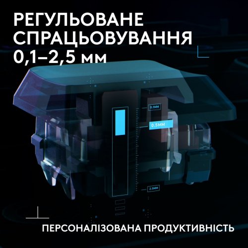 Клавиатура Logitech G515 TKL Rapid Trigger Magnetic Switches (920-013861) Black купить в Украине: Киев, Днепр, Харьков, Одесса  | Низкая цена, отзывы, характеристики от TELEMART фото