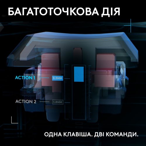 Клавиатура Logitech G515 TKL Rapid Trigger Magnetic Switches (920-013861) Black купить в Украине: Киев, Днепр, Харьков, Одесса  | Низкая цена, отзывы, характеристики от TELEMART фото