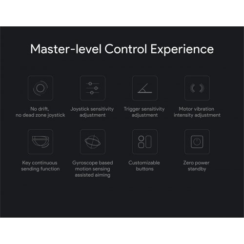 Портативная игровая консоль AYANEO 3 16GB/512GB/LCD Starry Black купить в Украине: Киев, Днепр, Харьков, Одесса  | Низкая цена, отзывы, характеристики от TELEMART фото