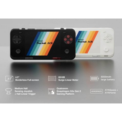 Портативная игровая консоль AYANEO Pocket ACE 8GB/128GB Light Blade White купить в Украине: Киев, Днепр, Харьков, Одесса  | Низкая цена, отзывы, характеристики от TELEMART фото