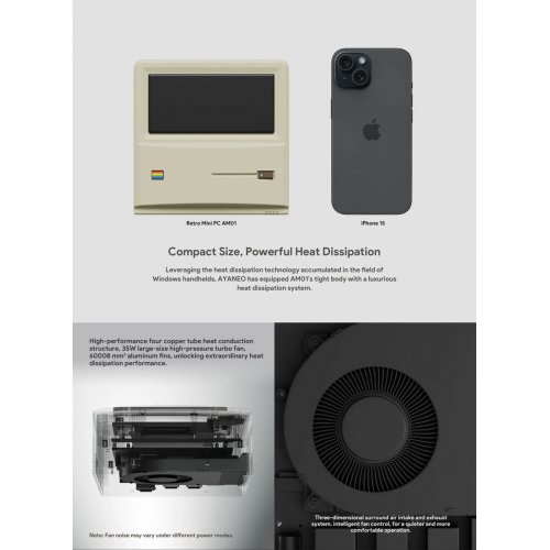 Комп'ютер AYANEO Mini PC AM01 32GB/512GB/R7 5825U Retro Classic купити в Україні: Київ, Львів, Хмельницький, Тернопіль | Низька ціна, відгуки, характеристики від TELEMART фото