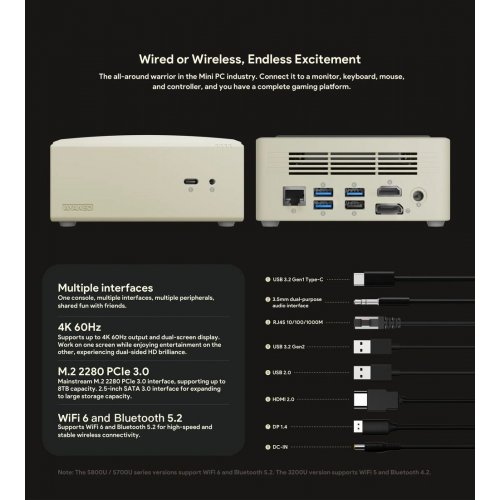 Комп'ютер AYANEO Mini PC AM01 32GB/512GB/R7 5825U Retro Classic купити в Україні: Київ, Львів, Хмельницький, Тернопіль | Низька ціна, відгуки, характеристики від TELEMART фото