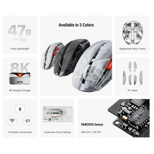 Миша Lofree Hypace Wireless (LO-6922694807557) Black купити в Україні: Київ, Львів, Хмельницький, Тернопіль | Низька ціна, відгуки, характеристики від TELEMART фото
