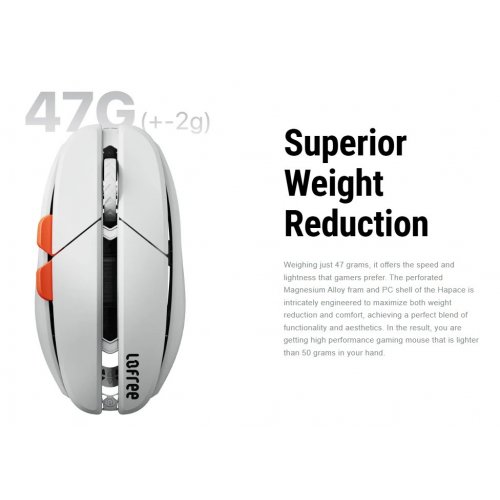 Миша Lofree Hypace Wireless (LO-6922694807274) Gray купити в Україні: Київ, Львів, Хмельницький, Тернопіль | Низька ціна, відгуки, характеристики від TELEMART фото