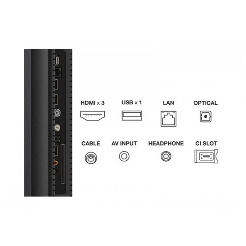 Телевізор TCL 85" 85C809 Black купити в Україні: Київ, Львів, Хмельницький, Тернопіль | Низька ціна, відгуки, характеристики від TELEMART фото