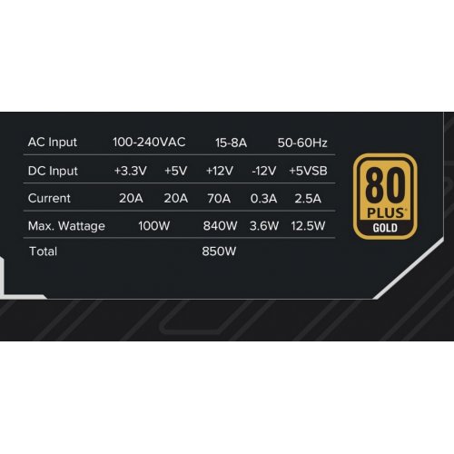 Блок живлення GAMEMAX GX-850 PRO 850W PCIE5.1 (GX-850 PRO ATX3.1 PCIE5.1) Black купити в Україні: Київ, Львів, Хмельницький, Тернопіль | Перевірка сумісності, низька ціна, відгуки, характеристики від TELEMART фото