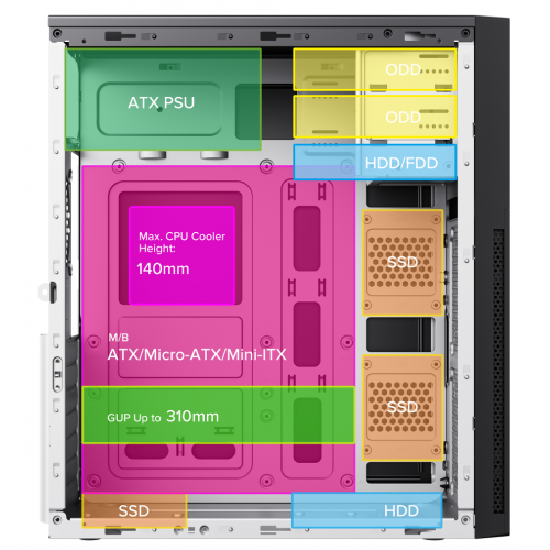 Корпус GAMEMAX ET-213-NP-2U3-TYC-CR-PM без БП Black купить в Украине: Киев, Днепр, Харьков, Одесса  | Проверка совместимости, низкая цена, отзывы, характеристики от TELEMART фото