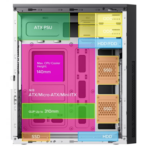Корпус GAMEMAX ET-215-NP-2U3TYC без БП Black купить в Украине: Киев, Днепр, Харьков, Одесса  | Проверка совместимости, низкая цена, отзывы, характеристики от TELEMART фото