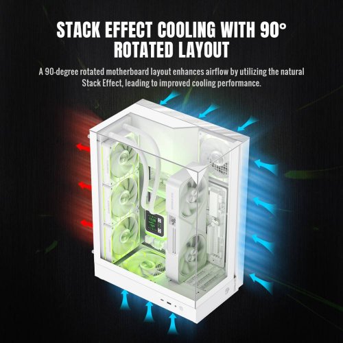Корпус GAMEMAX T20 Tempered Glass без БЖ White купити в Україні: Київ, Львів, Хмельницький, Тернопіль | Перевірка сумісності, низька ціна, відгуки, характеристики від TELEMART фото