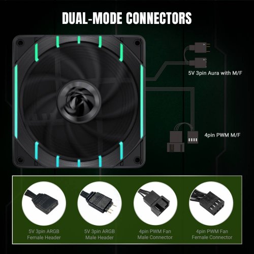 Кулер для корпуса GAMEMAX Tornado T12 ARGB (TORNADO T12 ARGB) Black купить в Украине: Киев, Днепр, Харьков, Одесса  | Проверка совместимости, низкая цена, отзывы, характеристики от TELEMART фото