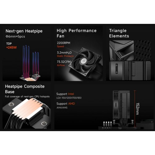 Кулер PCCooler RT500 TC Black купити в Україні: Київ, Львів, Хмельницький, Тернопіль | Перевірка сумісності, низька ціна, відгуки, характеристики від TELEMART фото