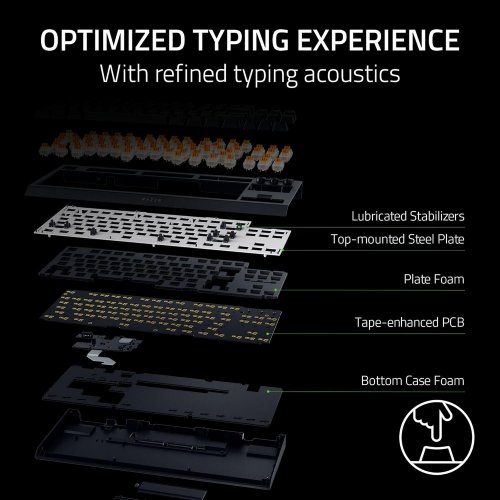 Клавиатура Razer BlackWidow V4 TKL Low Profile Yellow Linear Mechanical Switch (RZ03-05450100-R3M1) Black купить в Украине: Киев, Днепр, Харьков, Одесса  | Низкая цена, отзывы, характеристики от TELEMART фото