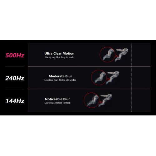 Монітор MSI 26.5" MPG 271QR QD-OLED X50 Black купити в Україні: Київ, Львів, Хмельницький, Тернопіль | Низька ціна, відгуки, характеристики від TELEMART фото