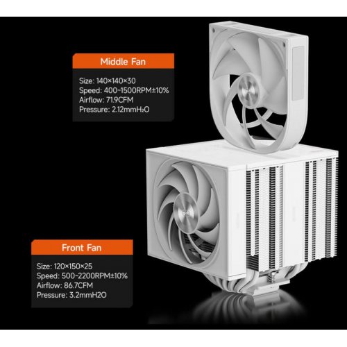 Кулер PCCooler RZ820 White купить в Украине: Киев, Днепр, Харьков, Одесса  | Проверка совместимости, низкая цена, отзывы, характеристики от TELEMART фото