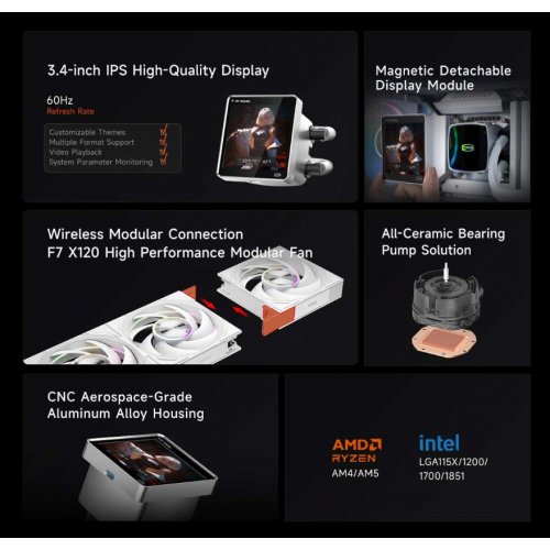 Готова СВО PCCooler DT360 ARGB Display White купити в Україні: Київ, Львів, Хмельницький, Тернопіль | Перевірка сумісності, низька ціна, відгуки, характеристики від TELEMART фото