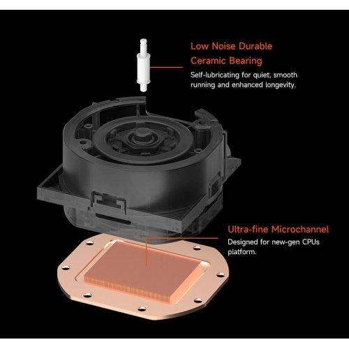 Готова СВО PCCooler GT360 Display White купити в Україні: Київ, Львів, Хмельницький, Тернопіль | Перевірка сумісності, низька ціна, відгуки, характеристики від TELEMART фото