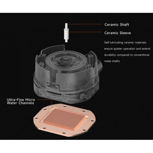 Готова СВО PCCooler GT360 ARGB Display Black купити в Україні: Київ, Львів, Хмельницький, Тернопіль | Перевірка сумісності, низька ціна, відгуки, характеристики від TELEMART фото