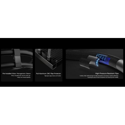 Готова СВО PCCooler GT360 ARGB Display Black купити в Україні: Київ, Львів, Хмельницький, Тернопіль | Перевірка сумісності, низька ціна, відгуки, характеристики від TELEMART фото