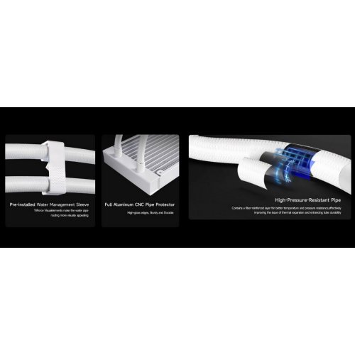 Готова СВО PCCooler GT360 ARGB Display White купити в Україні: Київ, Львів, Хмельницький, Тернопіль | Перевірка сумісності, низька ціна, відгуки, характеристики від TELEMART фото