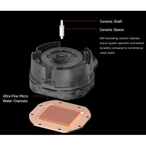 Готова СВО PCCooler GT240 ARGB Display Black купити в Україні: Київ, Львів, Хмельницький, Тернопіль | Перевірка сумісності, низька ціна, відгуки, характеристики від TELEMART фото