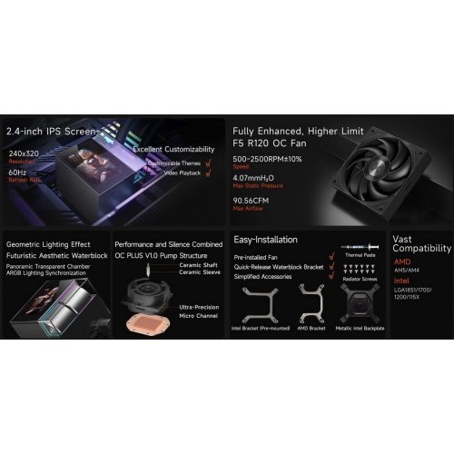 Готова СВО PCCooler DS360 Display Black купити в Україні: Київ, Львів, Хмельницький, Тернопіль | Перевірка сумісності, низька ціна, відгуки, характеристики від TELEMART фото