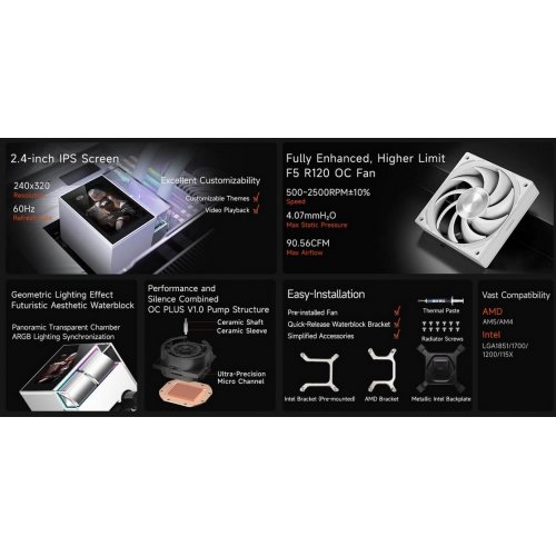 Готова СВО PCCooler DS360 Display White купити в Україні: Київ, Львів, Хмельницький, Тернопіль | Перевірка сумісності, низька ціна, відгуки, характеристики від TELEMART фото