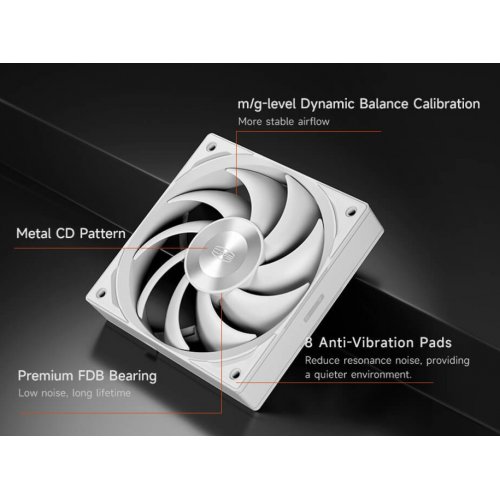 Готова СВО PCCooler DS360 Display White купити в Україні: Київ, Львів, Хмельницький, Тернопіль | Перевірка сумісності, низька ціна, відгуки, характеристики від TELEMART фото