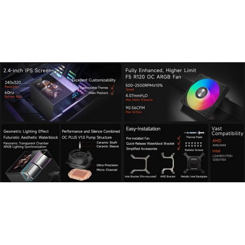Готова СВО PCCooler DS360 ARGB Display Black купити в Україні: Київ, Львів, Хмельницький, Тернопіль | Перевірка сумісності, низька ціна, відгуки, характеристики від TELEMART фото