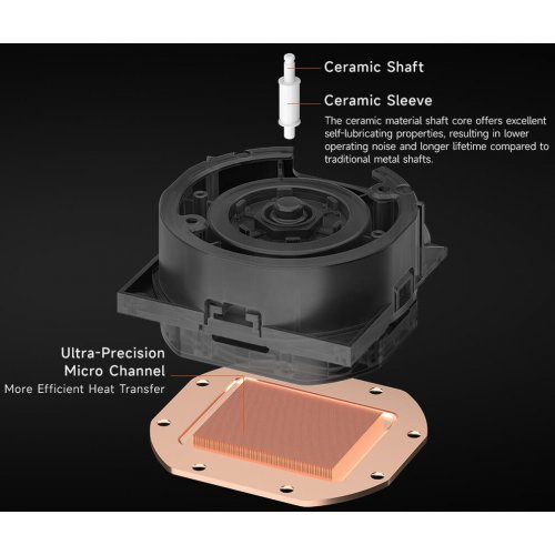 Готова СВО PCCooler DS360 ARGB Display Black купити в Україні: Київ, Львів, Хмельницький, Тернопіль | Перевірка сумісності, низька ціна, відгуки, характеристики від TELEMART фото