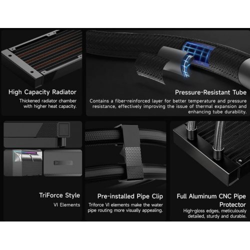 Готова СВО PCCooler DS360 ARGB Display Black купити в Україні: Київ, Львів, Хмельницький, Тернопіль | Перевірка сумісності, низька ціна, відгуки, характеристики від TELEMART фото
