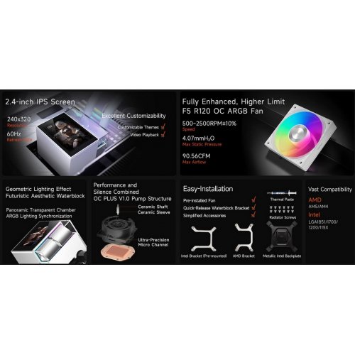 Готова СВО PCCooler DS360 ARGB Display White купити в Україні: Київ, Львів, Хмельницький, Тернопіль | Перевірка сумісності, низька ціна, відгуки, характеристики від TELEMART фото