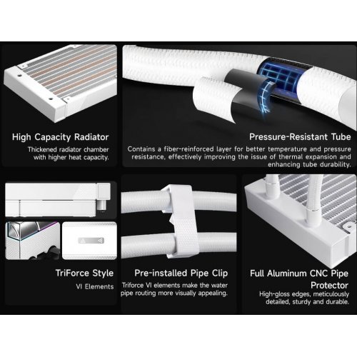Готова СВО PCCooler DS360 ARGB Display White купити в Україні: Київ, Львів, Хмельницький, Тернопіль | Перевірка сумісності, низька ціна, відгуки, характеристики від TELEMART фото