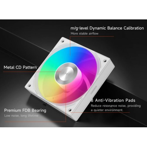 Готова СВО PCCooler DS360 ARGB Display White купити в Україні: Київ, Львів, Хмельницький, Тернопіль | Перевірка сумісності, низька ціна, відгуки, характеристики від TELEMART фото