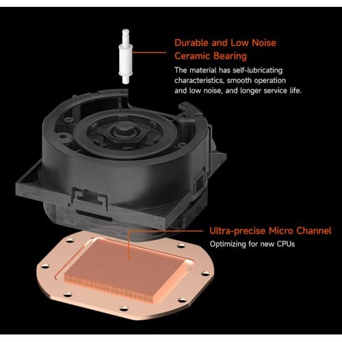 Готова СВО PCCooler DS360 Pro Digital Black купити в Україні: Київ, Львів, Хмельницький, Тернопіль | Перевірка сумісності, низька ціна, відгуки, характеристики від TELEMART фото