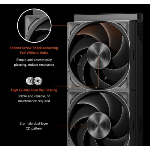 Готова СВО PCCooler DS360 Pro Digital White купити в Україні: Київ, Львів, Хмельницький, Тернопіль | Перевірка сумісності, низька ціна, відгуки, характеристики від TELEMART фото