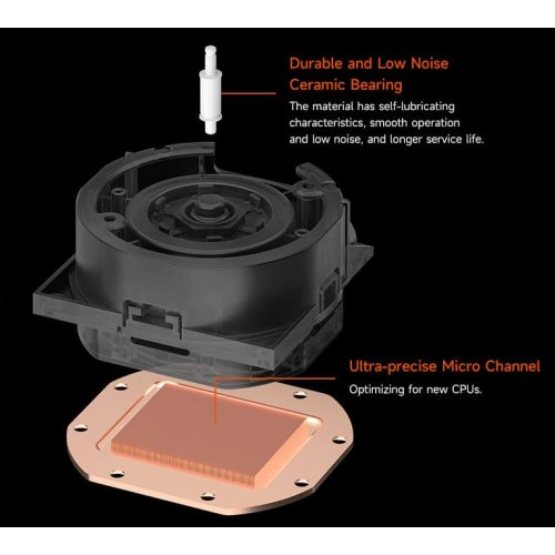Готова СВО PCCooler DE360 Max Black купити в Україні: Київ, Львів, Хмельницький, Тернопіль | Перевірка сумісності, низька ціна, відгуки, характеристики від TELEMART фото
