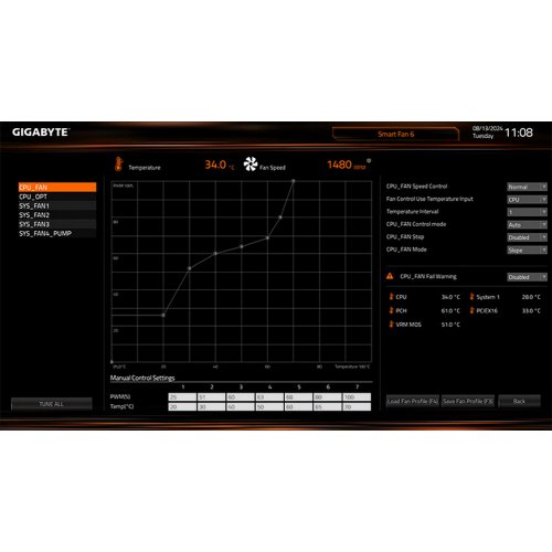 Материнская плата Gigabyte B850M FORCE WIFI6E V2 (sAM5, AMD B850) купить в Украине: Киев, Днепр, Харьков, Одесса  | Проверка совместимости, низкая цена, отзывы, характеристики от TELEMART фото