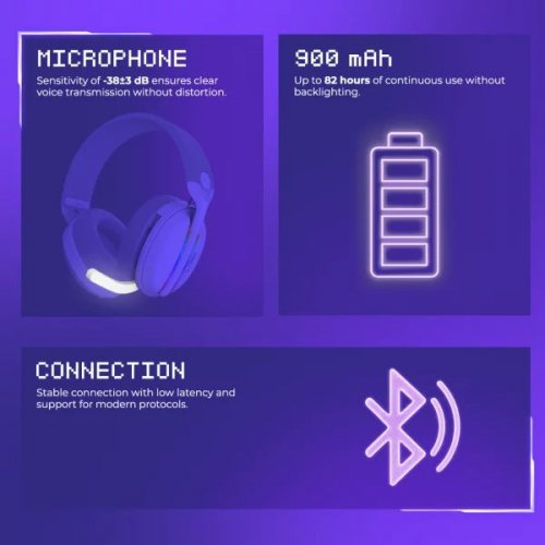 Наушники Proove Gaming Glimmer (WHGL00022017) White/Purple купить в Украине: Киев, Днепр, Харьков, Одесса  | Низкая цена, отзывы, характеристики от TELEMART фото