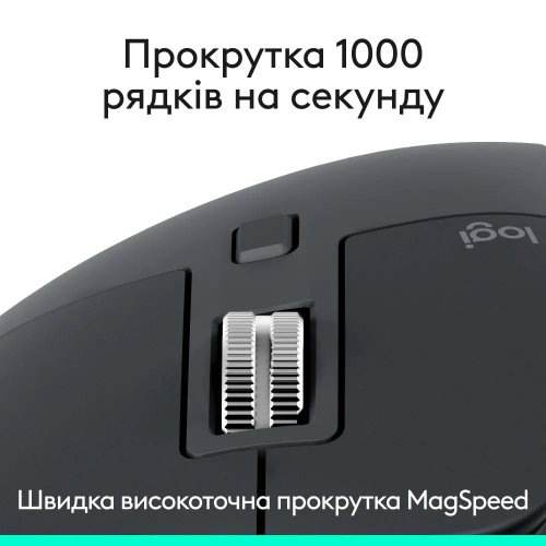 Миша Logitech MX Master 3S Performance Wireless (910-007501) Graphite купити в Україні: Київ, Львів, Хмельницький, Тернопіль | Низька ціна, відгуки, характеристики від TELEMART фото