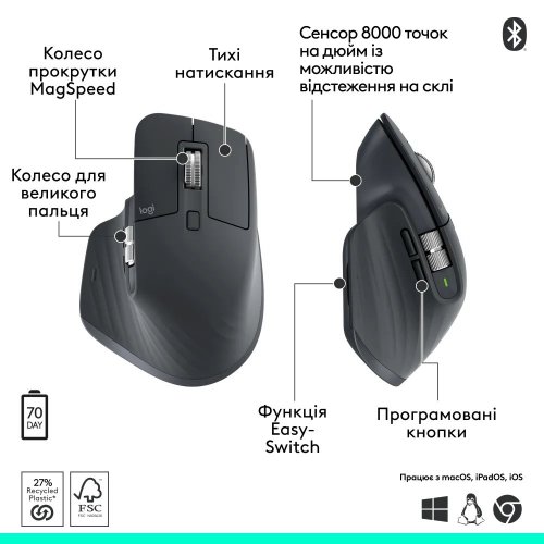 Миша Logitech MX Master 3S Performance Wireless (910-007501) Graphite купити в Україні: Київ, Львів, Хмельницький, Тернопіль | Низька ціна, відгуки, характеристики від TELEMART фото