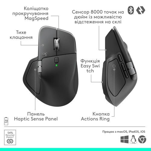 Миша Logitech MX Master 4 Performance Wireless (910-007562) Graphite купити в Україні: Київ, Львів, Хмельницький, Тернопіль | Низька ціна, відгуки, характеристики від TELEMART фото