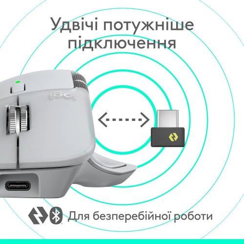 Мышка Logitech MX Master 4 Performance Wireless (910-007563) Pale Gray купить в Украине: Киев, Днепр, Харьков, Одесса  | Низкая цена, отзывы, характеристики от TELEMART фото