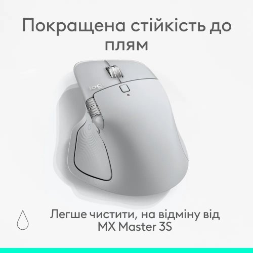 Мышка Logitech MX Master 4 Performance Wireless (910-007563) Pale Gray купить в Украине: Киев, Днепр, Харьков, Одесса  | Низкая цена, отзывы, характеристики от TELEMART фото