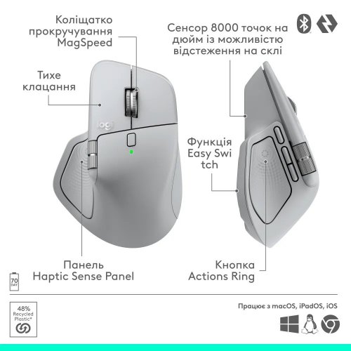 Мышка Logitech MX Master 4 Performance Wireless (910-007563) Pale Gray купить в Украине: Киев, Днепр, Харьков, Одесса  | Низкая цена, отзывы, характеристики от TELEMART фото