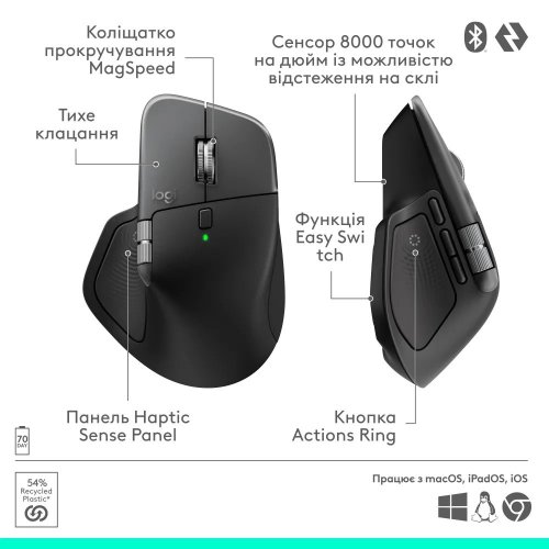 Миша Logitech MX Master 4 for Mac Performance Wireless (910-007577) Black купити в Україні: Київ, Львів, Хмельницький, Тернопіль | Низька ціна, відгуки, характеристики від TELEMART фото