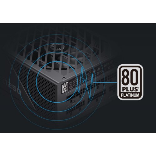 Блок питания GAMEMAX GX-1250 PRO 1250W PCIE5.1 (GX-1250 PRO ATX3.1 PCIE5.1) Black купить в Украине: Киев, Днепр, Харьков, Одесса  | Проверка совместимости, низкая цена, отзывы, характеристики от TELEMART фото