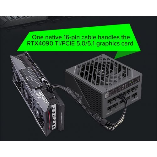 Блок питания GAMEMAX GX-1250 PRO 1250W PCIE5.1 (GX-1250 PRO ATX3.1 PCIE5.1) Black купить в Украине: Киев, Днепр, Харьков, Одесса  | Проверка совместимости, низкая цена, отзывы, характеристики от TELEMART фото