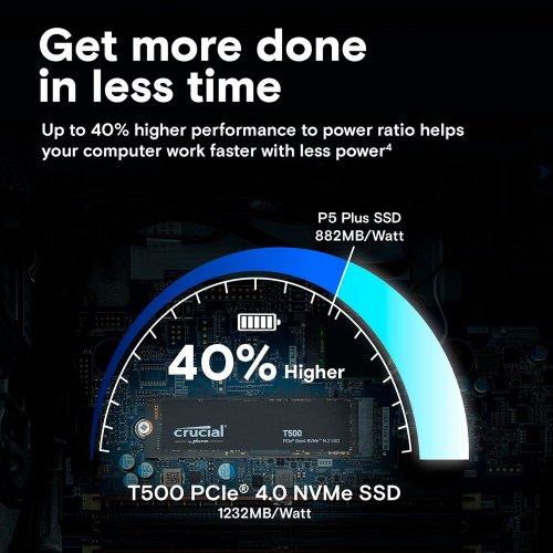 Уцінка ssd-диск Crucial T500 3D NAND TLC 2TB M.2 (2280 PCI-E) NVMe x4 (CT2000T500SSD8) (Розкрита упаковка, 817773) купити в Україні: Київ, Львів, Хмельницький, Тернопіль | Перевірка сумісності, низька ціна, відгуки, характеристики від TELEMART фото